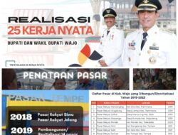 Kerja Nyata Pammase dalam Revitalisasi Pasar di Kabupaten Wajo, 2019-2023